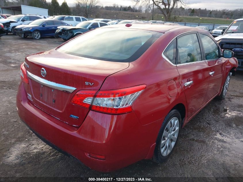 2013 NISSAN SENTRA S/SV/SR/SL - 3N1AB7APNDL782345