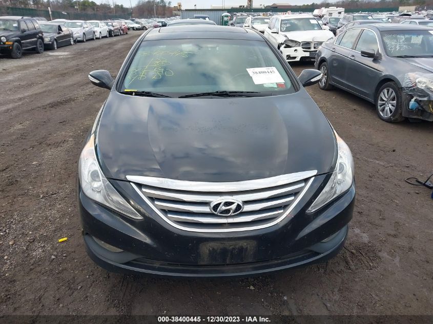 2014 HYUNDAI SONATA LIMITED - 5NPEC4AC9EH832380