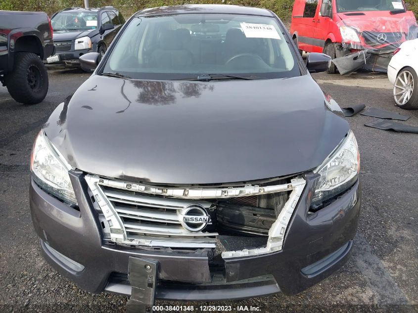 2014 NISSAN SENTRA S - 3N1AB7AP7EY281264