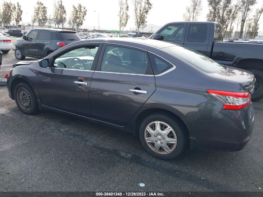2014 NISSAN SENTRA S - 3N1AB7AP7EY281264