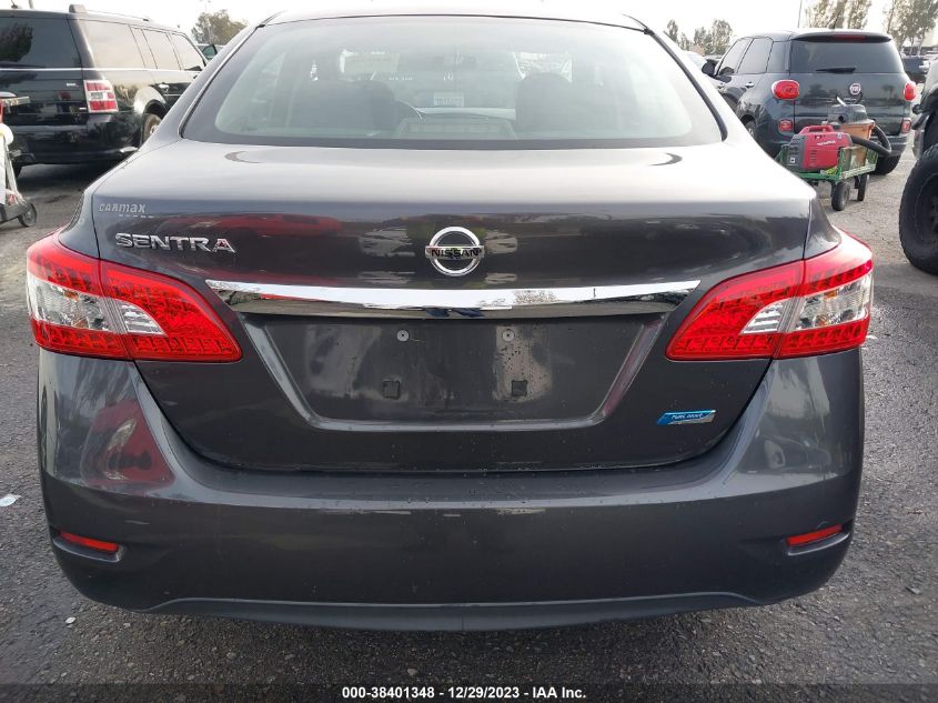2014 NISSAN SENTRA S - 3N1AB7AP7EY281264
