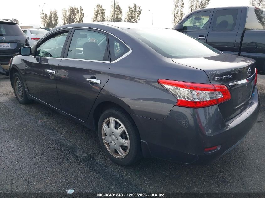 2014 NISSAN SENTRA S - 3N1AB7AP7EY281264