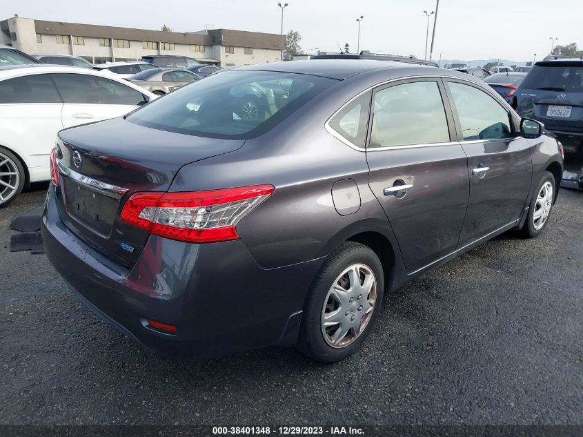 2014 NISSAN SENTRA S - 3N1AB7AP7EY281264
