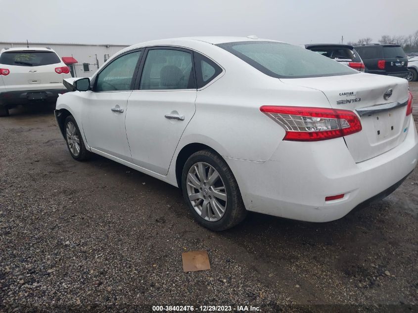 2014 NISSAN SENTRA S/SV/SR/SL - 3N1AB7AP7EY277943