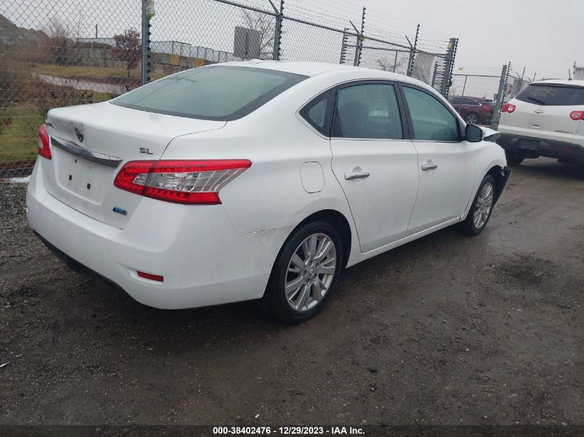 2014 NISSAN SENTRA S/SV/SR/SL - 3N1AB7AP7EY277943