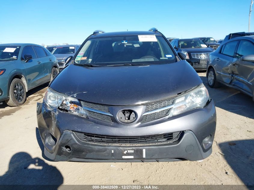 2015 TOYOTA RAV4 LE - JTMZFREV2FJ058421