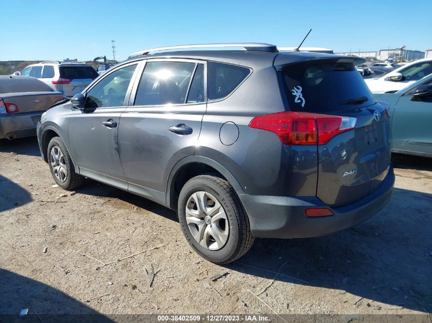 2015 TOYOTA RAV4 LE - JTMZFREV2FJ058421