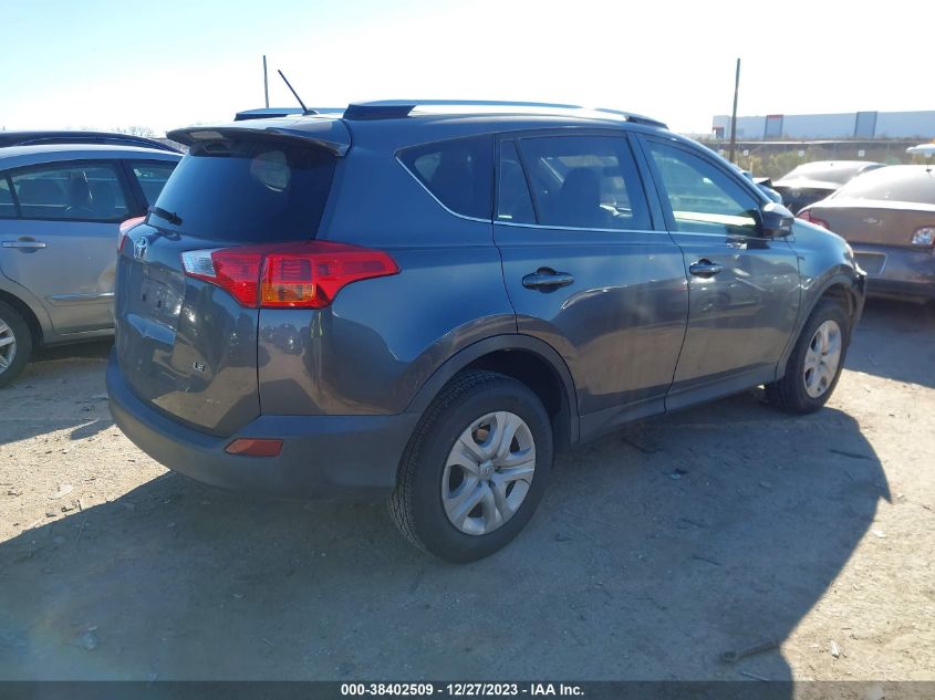 2015 TOYOTA RAV4 LE - JTMZFREV2FJ058421