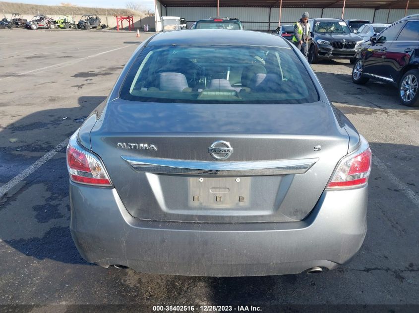 2015 NISSAN ALTIMA 2.5/S/SV/SL - 1N4AL3AP0FC133038