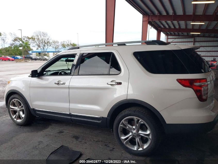 2015 FORD EXPLORER LIMITED - 1FM5K7F87FGA17959