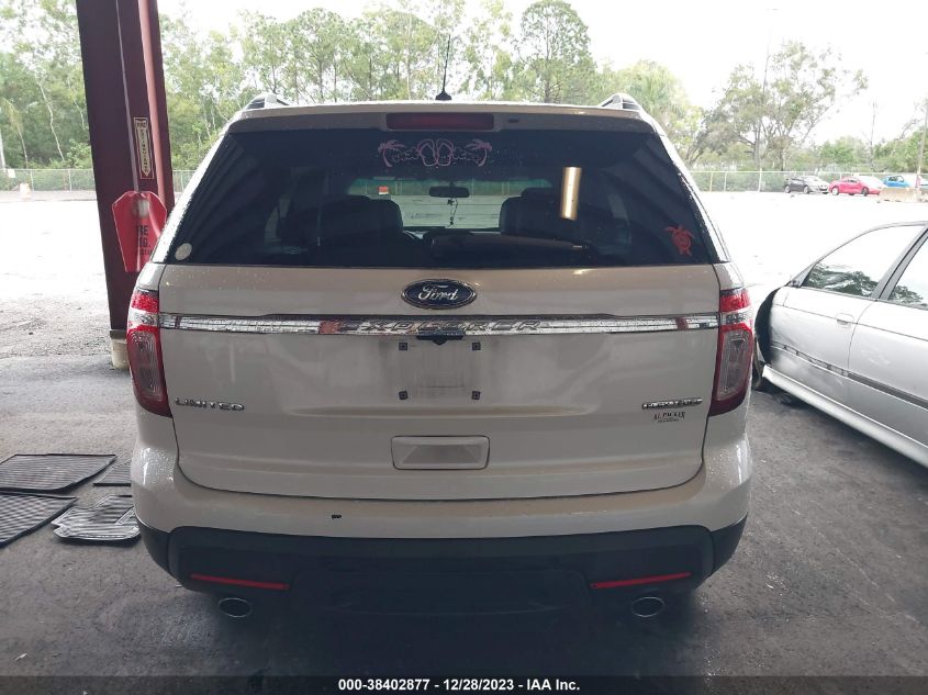 2015 FORD EXPLORER LIMITED - 1FM5K7F87FGA17959