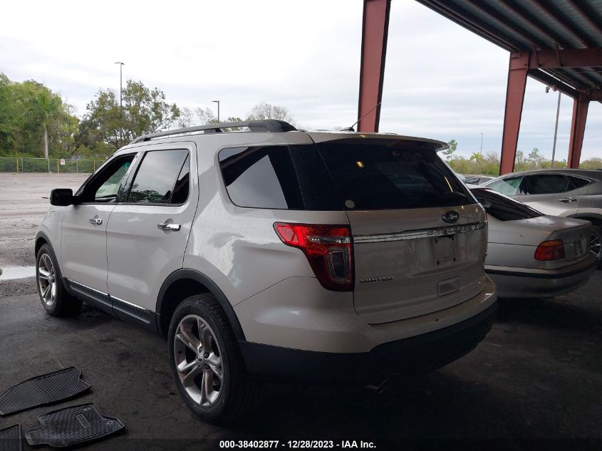 2015 FORD EXPLORER LIMITED - 1FM5K7F87FGA17959