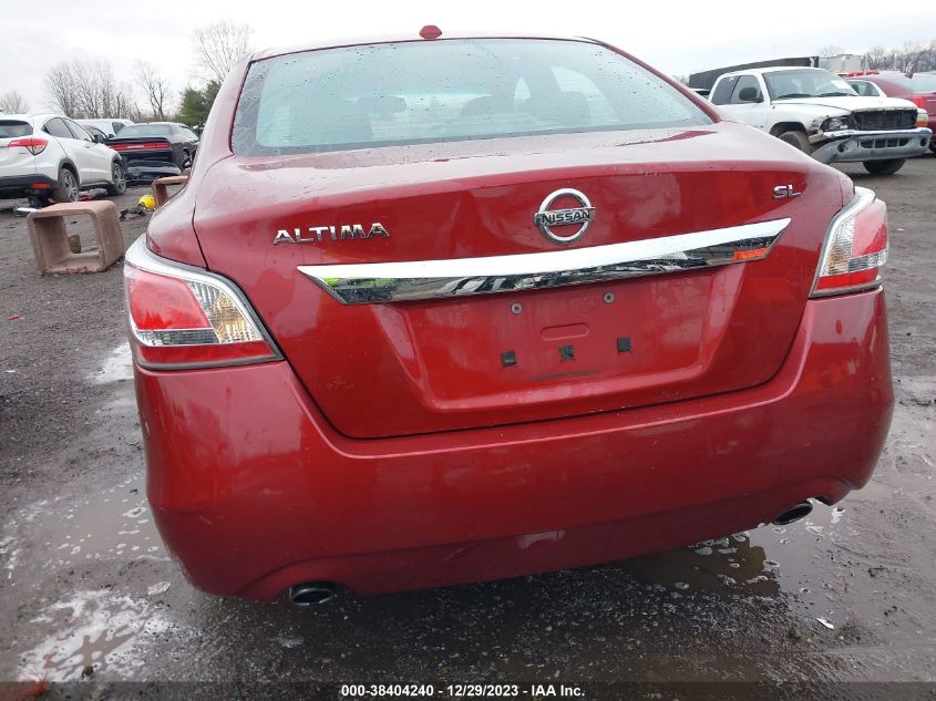 2015 NISSAN ALTIMA 2.5/S/SV/SL - 1N4AL3AP0FN923346