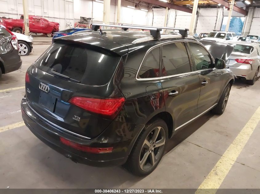 2016 AUDI Q5 3.0 TDI PREMIUM PLUS - WA1CVAFP5GA015892
