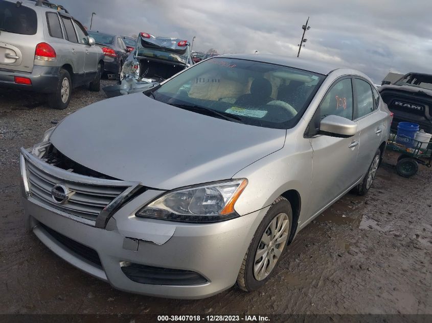2015 NISSAN SENTRA S - 3N1AB7AP9FY266928