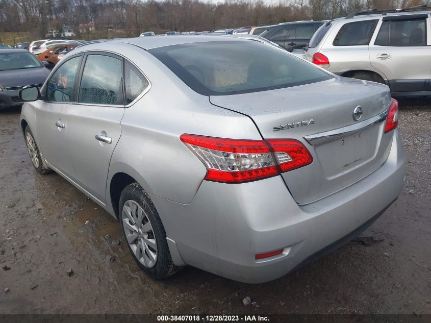 2015 NISSAN SENTRA S - 3N1AB7AP9FY266928