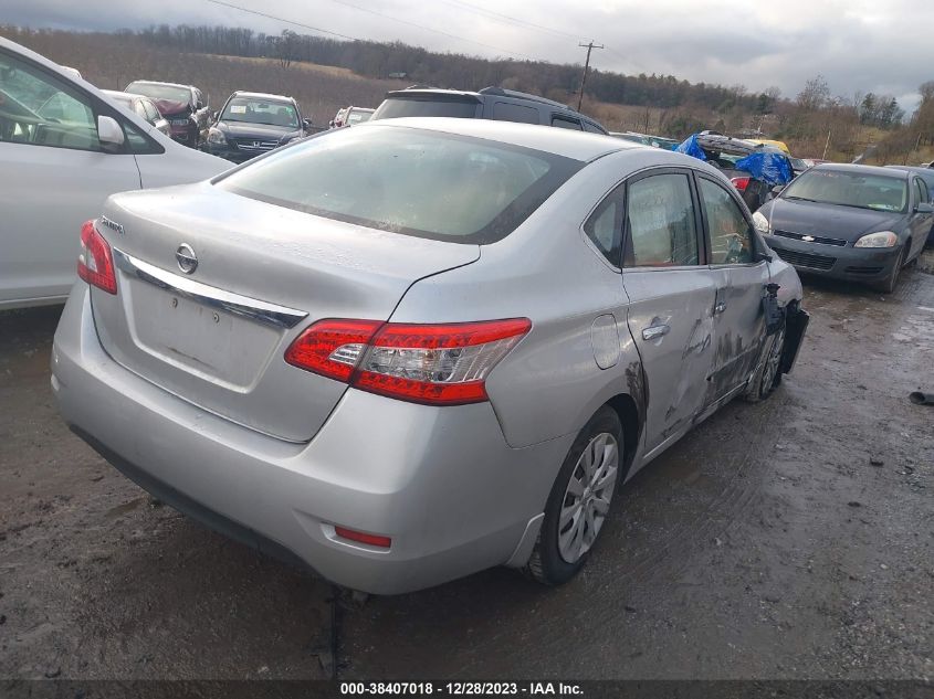 2015 NISSAN SENTRA S - 3N1AB7AP9FY266928