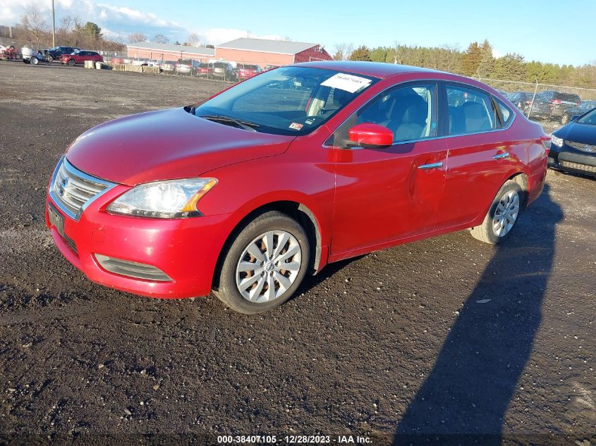 2014 NISSAN SENTRA S - 3N1AB7AP4EY335457