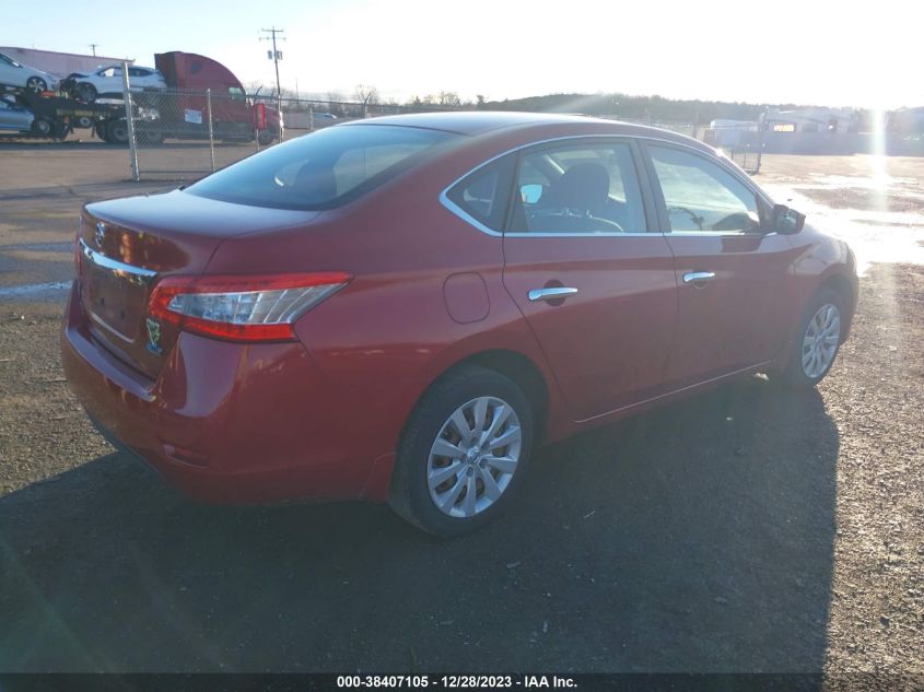 2014 NISSAN SENTRA S - 3N1AB7AP4EY335457