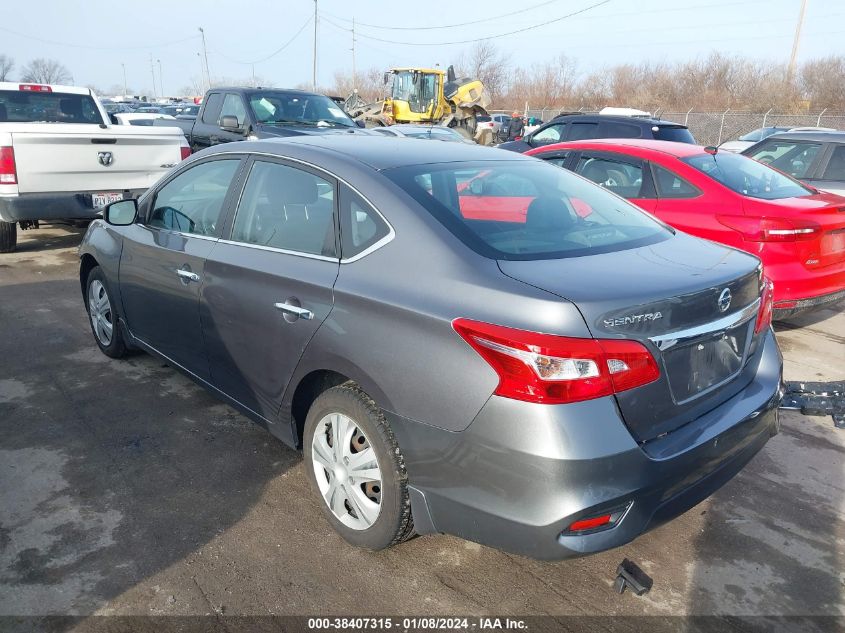 2019 NISSAN SENTRA S/SV/SR/SL - 3N1AB7AP7KY235882