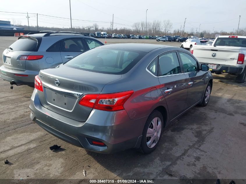 2019 NISSAN SENTRA S/SV/SR/SL - 3N1AB7AP7KY235882