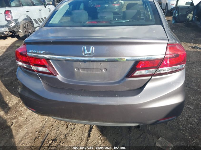 19XFB2F55FE704360 | 2015 HONDA CIVIC