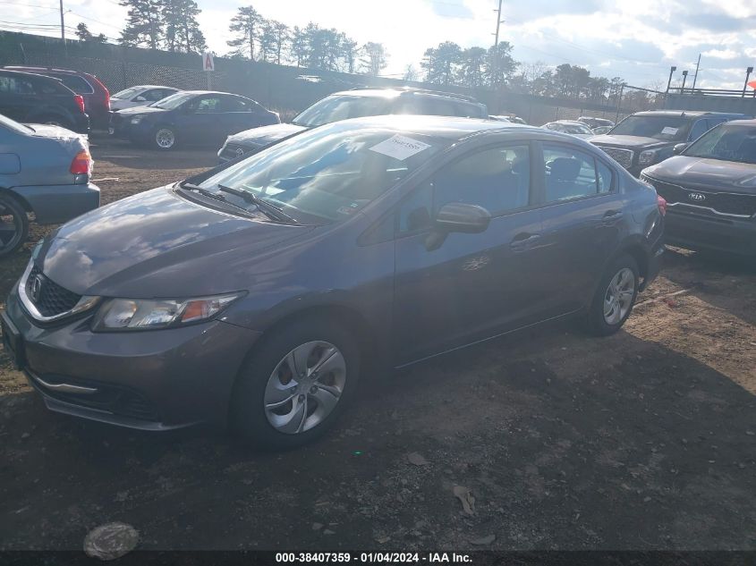 19XFB2F55FE704360 | 2015 HONDA CIVIC