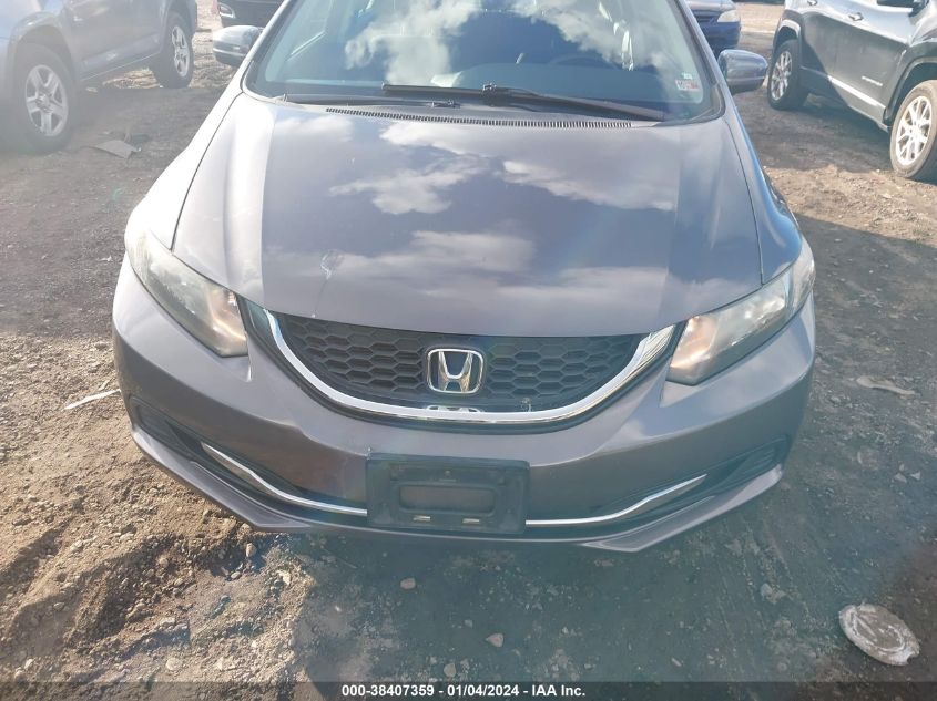 19XFB2F55FE704360 | 2015 HONDA CIVIC