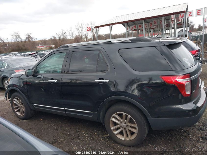 2015 FORD EXPLORER XLT - 1FM5K8D86FGA17377