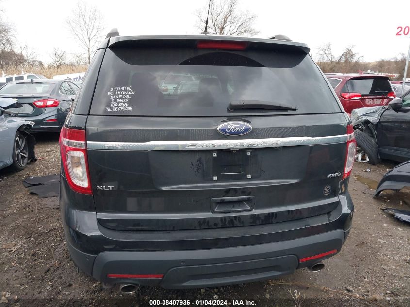 2015 FORD EXPLORER XLT - 1FM5K8D86FGA17377