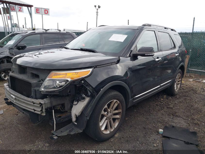 2015 FORD EXPLORER XLT - 1FM5K8D86FGA17377