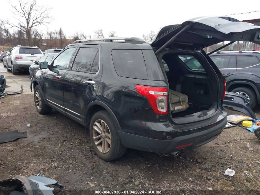 2015 FORD EXPLORER XLT - 1FM5K8D86FGA17377