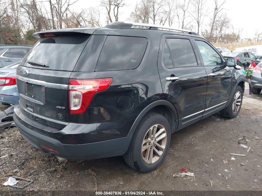 2015 FORD EXPLORER XLT - 1FM5K8D86FGA17377