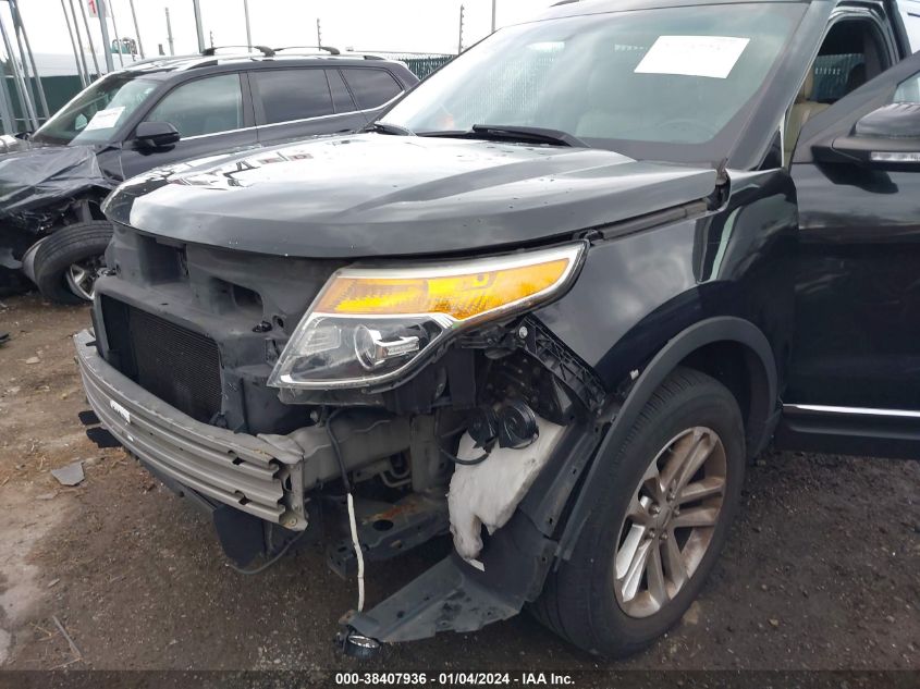 2015 FORD EXPLORER XLT - 1FM5K8D86FGA17377