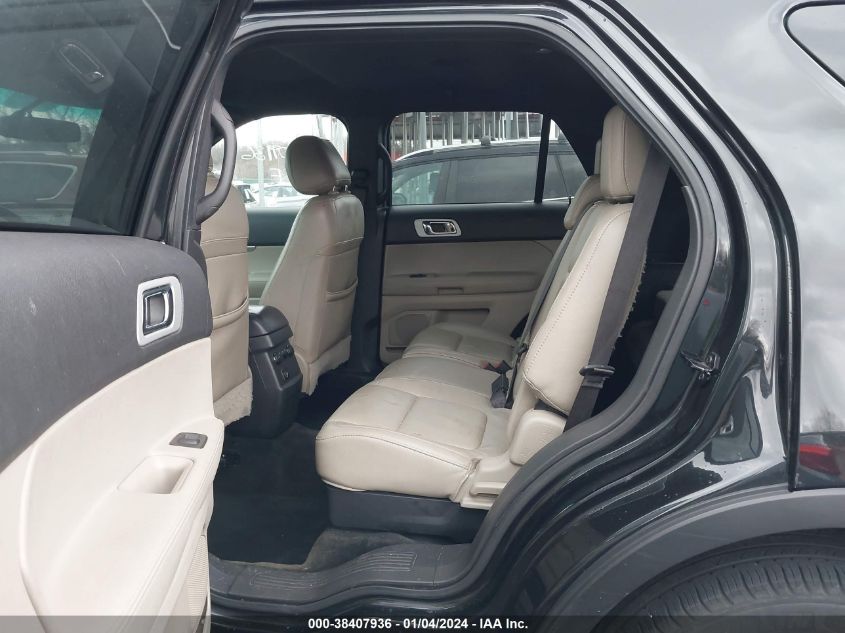 2015 FORD EXPLORER XLT - 1FM5K8D86FGA17377