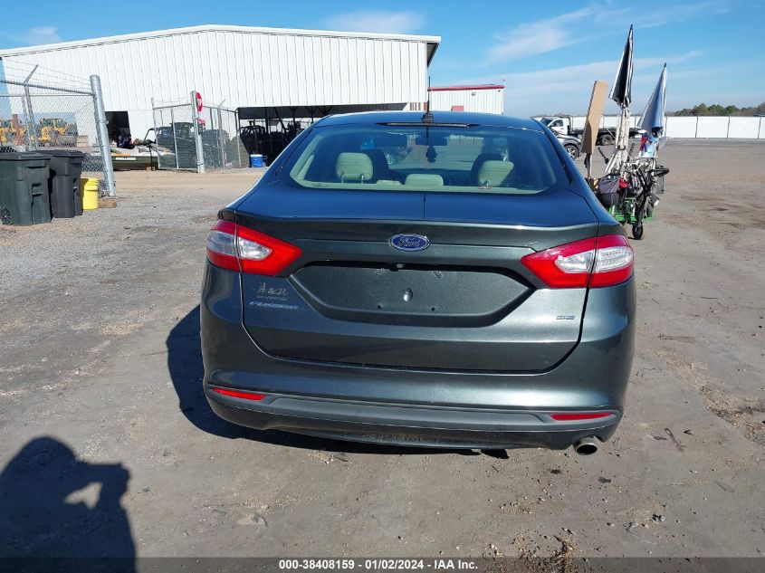 2015 FORD FUSION SE - 3FA6P0H72FR228796