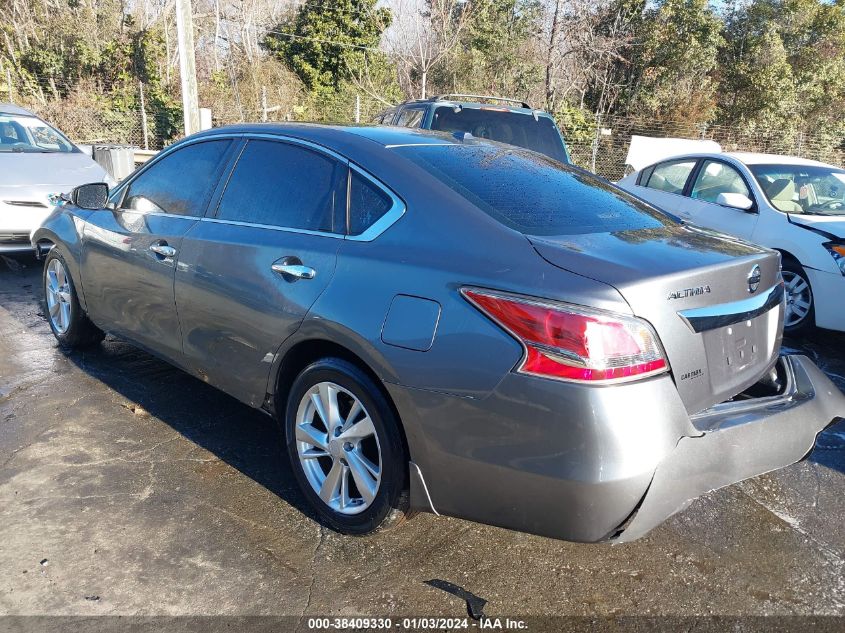 2015 NISSAN ALTIMA 2.5 SL - 1N4AL3AP1FN357701