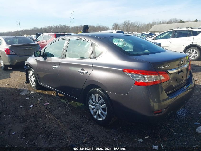 2014 NISSAN SENTRA S - 3N1AB7AP8EY239394