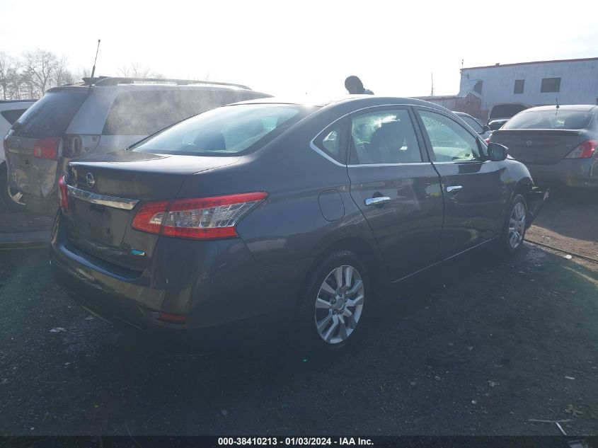 2014 NISSAN SENTRA S - 3N1AB7AP8EY239394