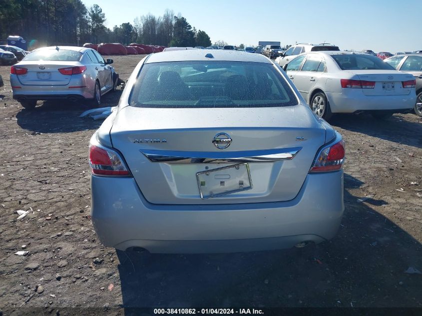 2015 NISSAN ALTIMA 2.5 SL - 1N4AL3APXFN348155
