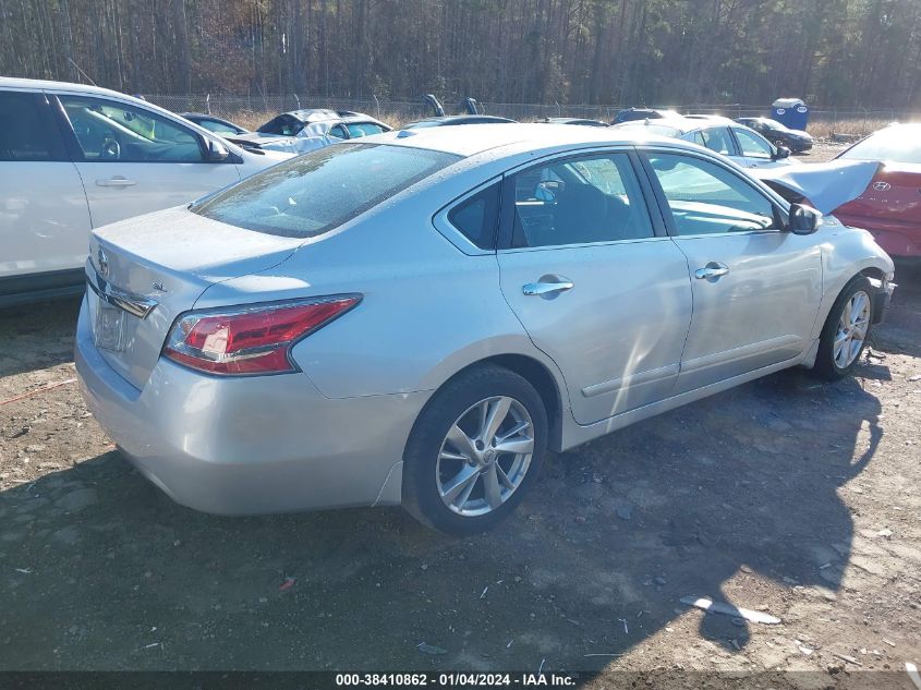 2015 NISSAN ALTIMA 2.5 SL - 1N4AL3APXFN348155