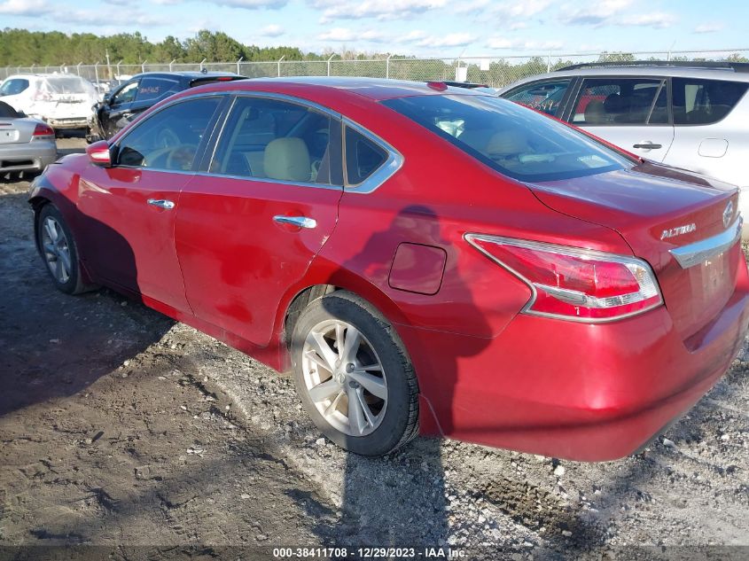 2015 NISSAN ALTIMA 2.5/S/SV/SL - 1N4AL3AP0FN861740