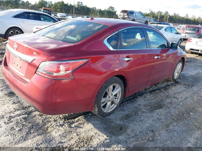 2015 NISSAN ALTIMA 2.5/S/SV/SL - 1N4AL3AP0FN861740