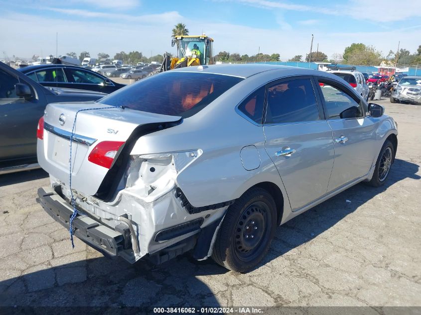 2017 NISSAN SENTRA SV - 3N1AB7AP7HL717399