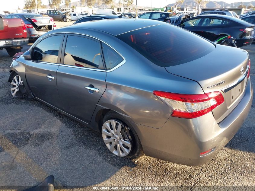 2015 NISSAN SENTRA FE+ S/S/SL/SR/SV - 3N1AB7AP2FY236430