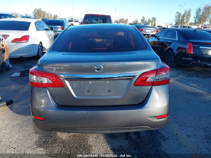 2015 NISSAN SENTRA FE+ S/S/SL/SR/SV - 3N1AB7AP2FY236430