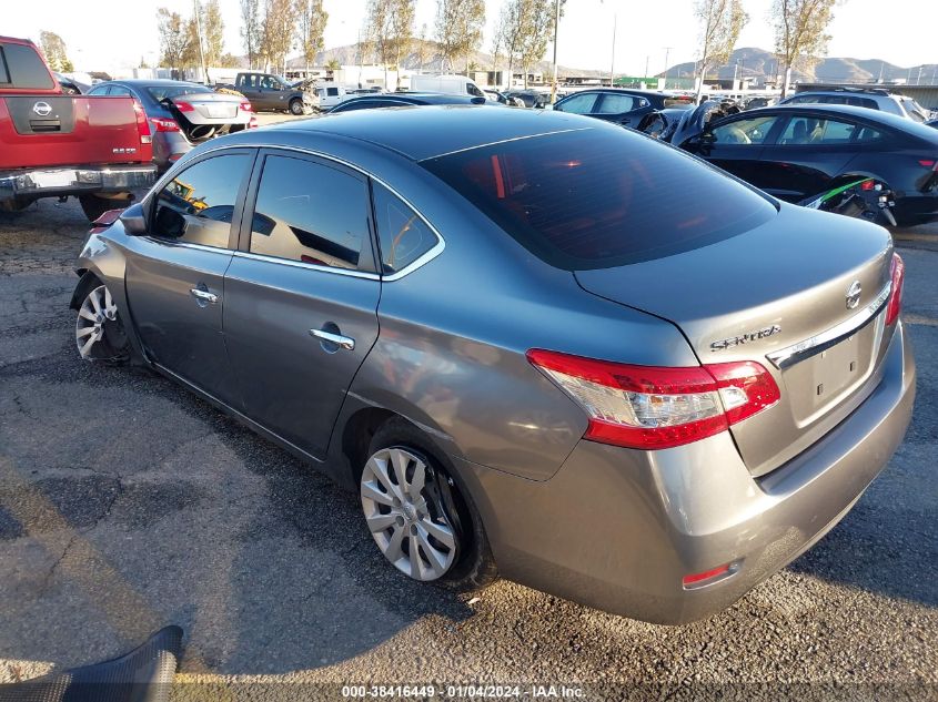 2015 NISSAN SENTRA FE+ S/S/SL/SR/SV - 3N1AB7AP2FY236430