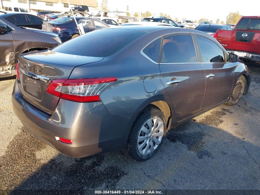 2015 NISSAN SENTRA FE+ S/S/SL/SR/SV - 3N1AB7AP2FY236430