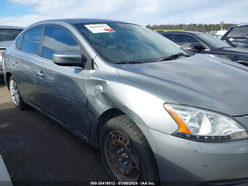 2013 NISSAN SENTRA SV - 3N1AB7AP8DL714053