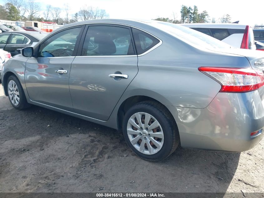 2013 NISSAN SENTRA SV - 3N1AB7AP8DL714053